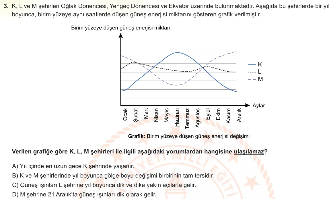 LGS Örnek Soruları Ekim 2022 Sayısal Fen Bilimleri 3. Soru görseli
