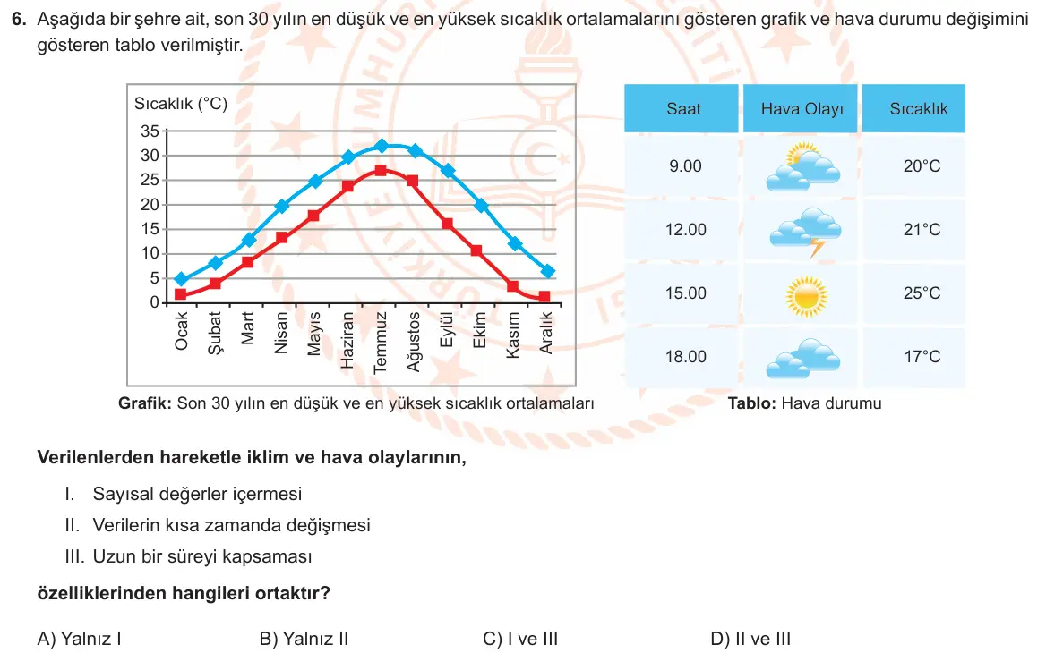 LGS Örnek Soruları Ekim 2022 Sayısal Fen Bilimleri 6. Soru görseli