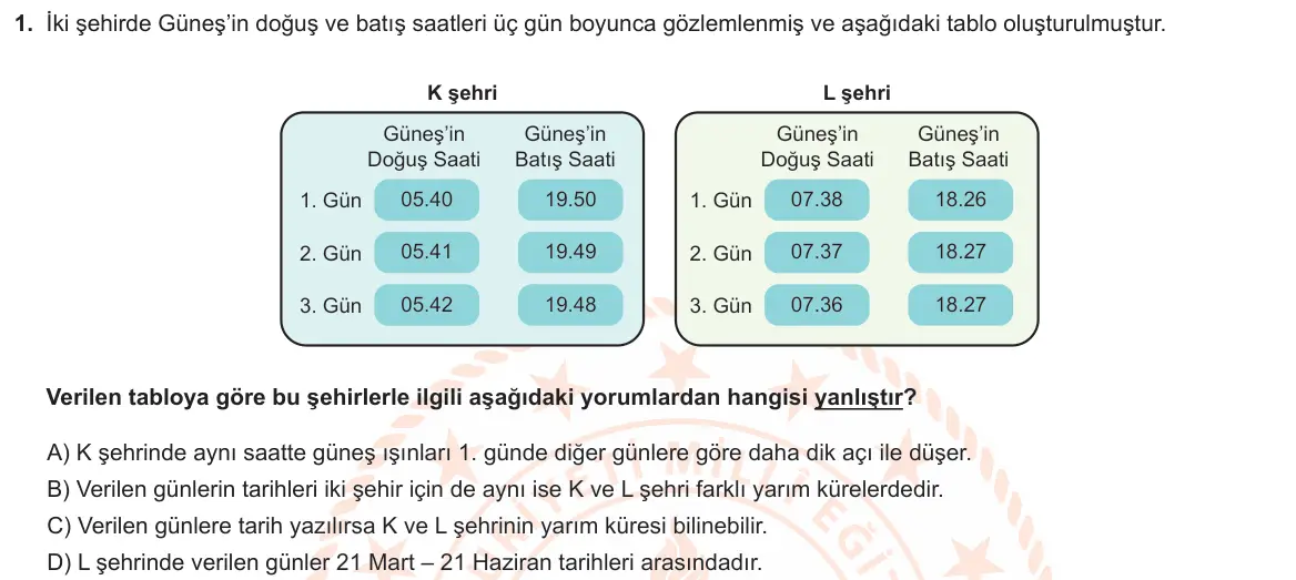 LGS Örnek Soruları Kasım 2022 Sayısal Fen Bilimleri 1. Soru görseli
