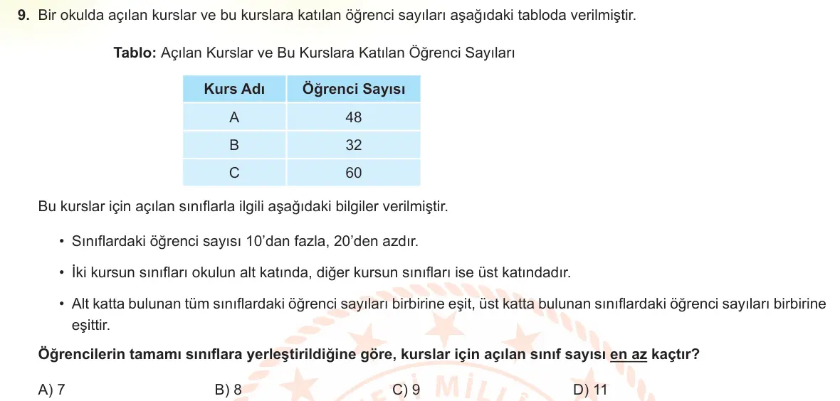 LGS Örnek Soruları Kasım 2022 Sayısal Matematik 9. Soru görseli