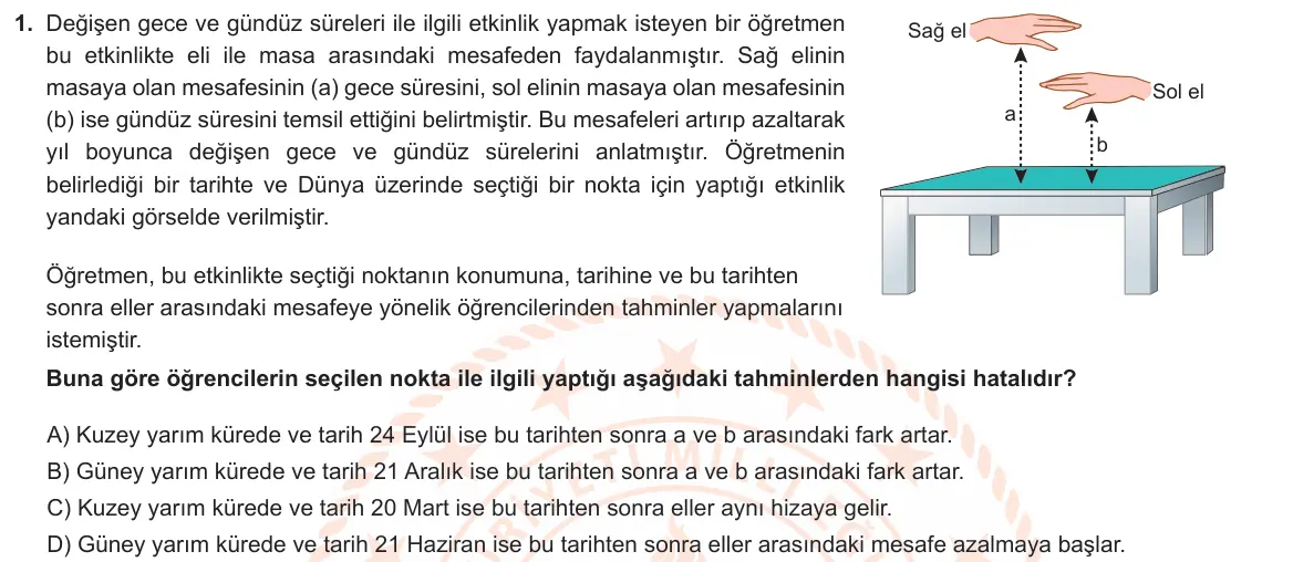 LGS Örnek Soruları Mart 2023 Sayısal Fen Bilimleri 1. Soru görseli