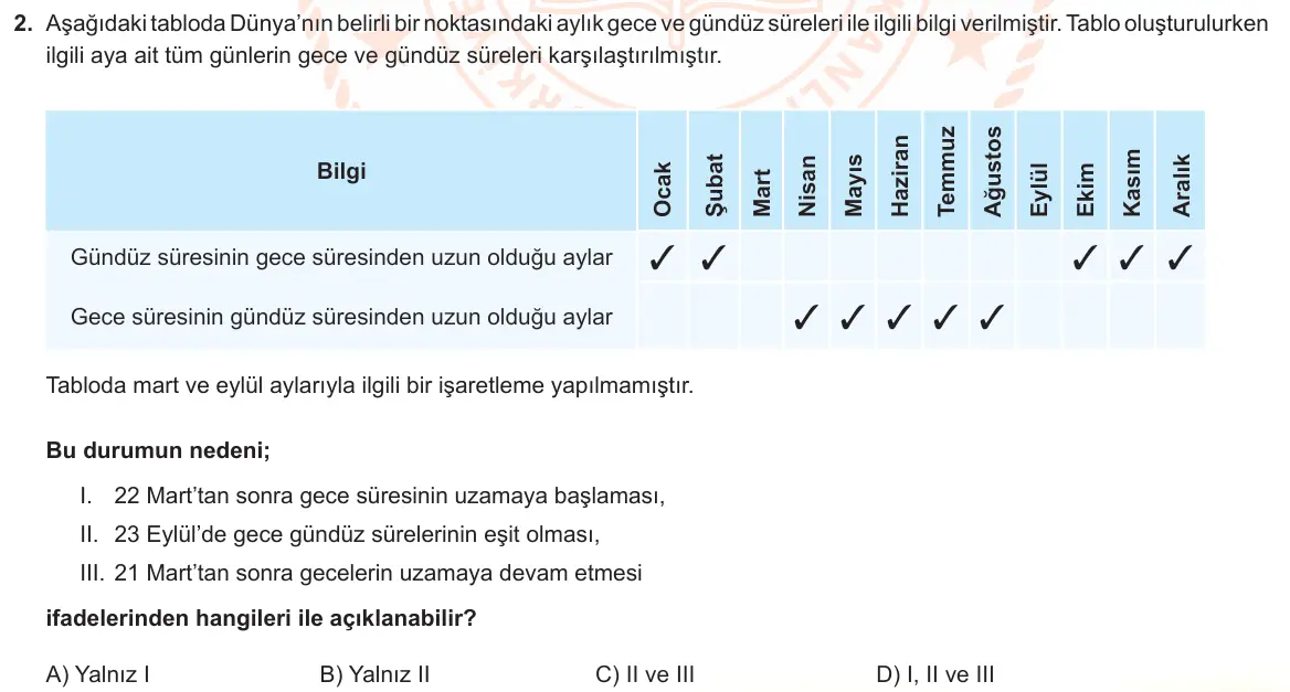 LGS Örnek Soruları Mart 2023 Sayısal Fen Bilimleri 2. Soru görseli