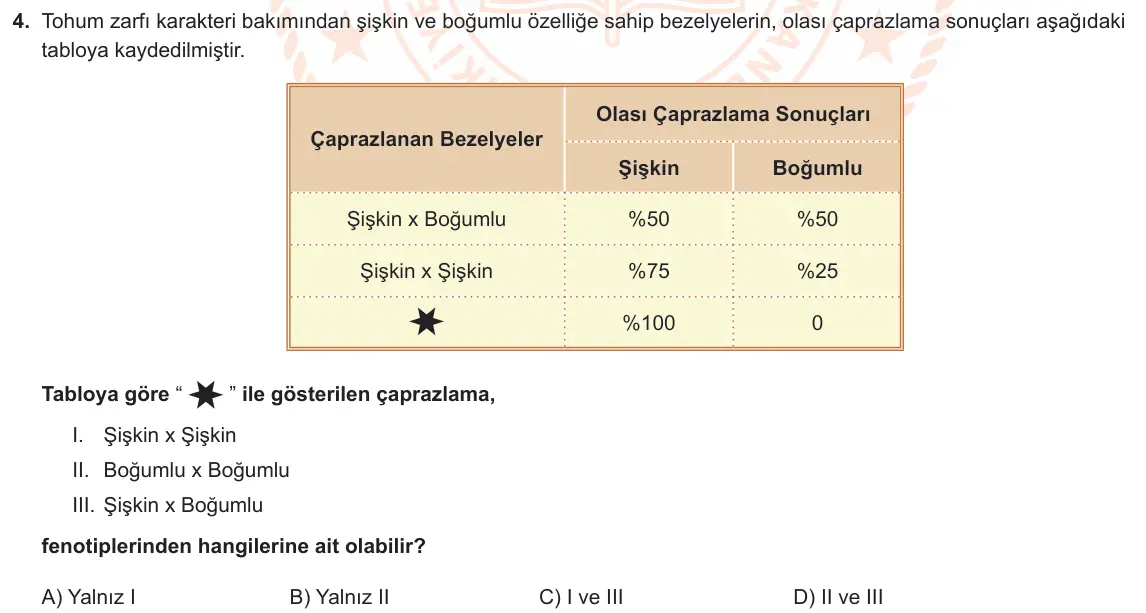 LGS Örnek Soruları Mart 2023 Sayısal Fen Bilimleri 4. Soru görseli