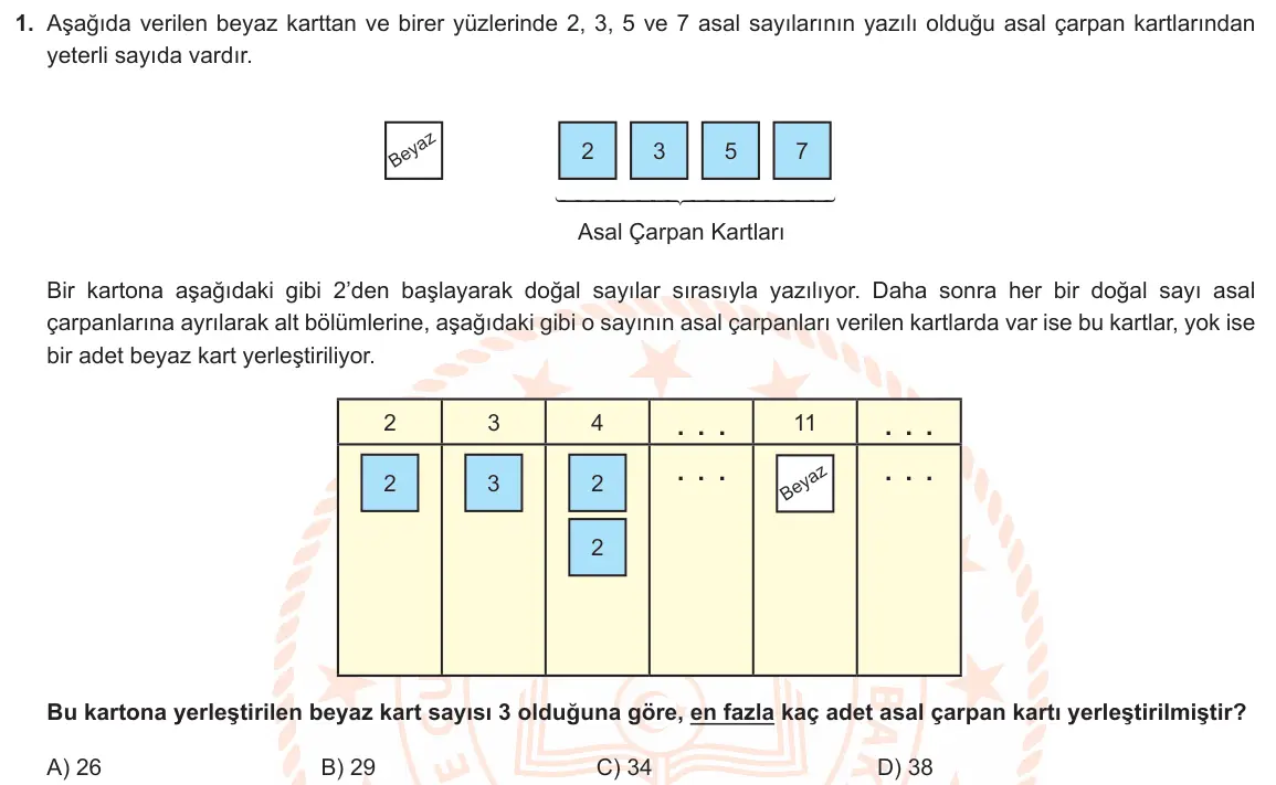 LGS Örnek Soruları Mart 2023 Sayısal Matematik 1. Soru görseli