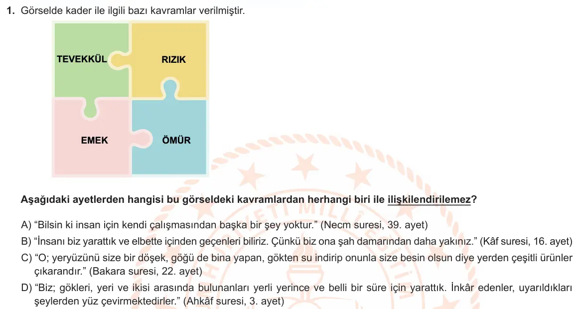 LGS Örnek Soruları Mart 2023 Sözel Din Kültürü ve Ahlak Bilgisi 1. Soru görseli