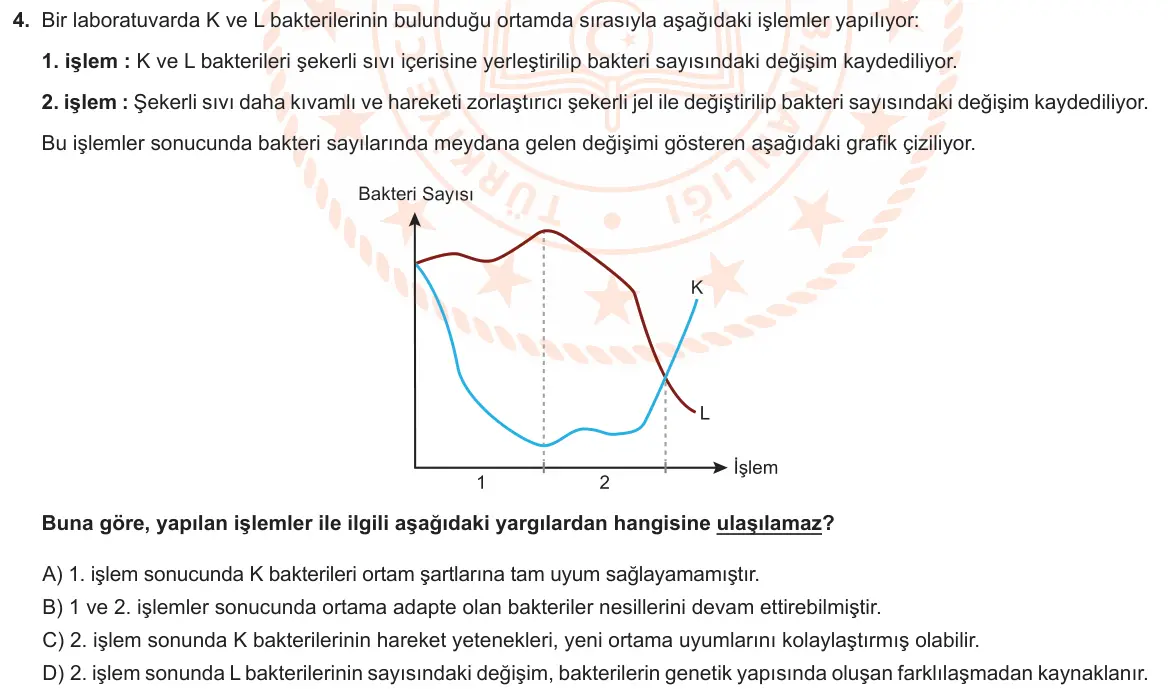 LGS Örnek Soruları Mayıs 2023 Sayısal Fen Bilimleri 4. Soru görseli