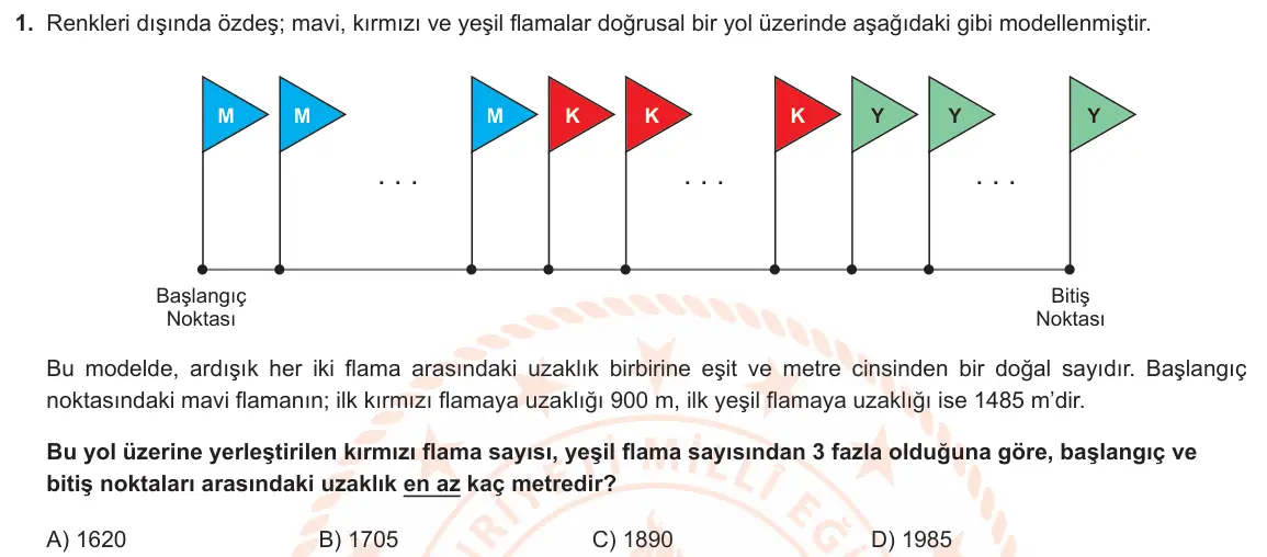 LGS Örnek Soruları Nisan 2023 Sayısal Matematik 1. Soru görseli