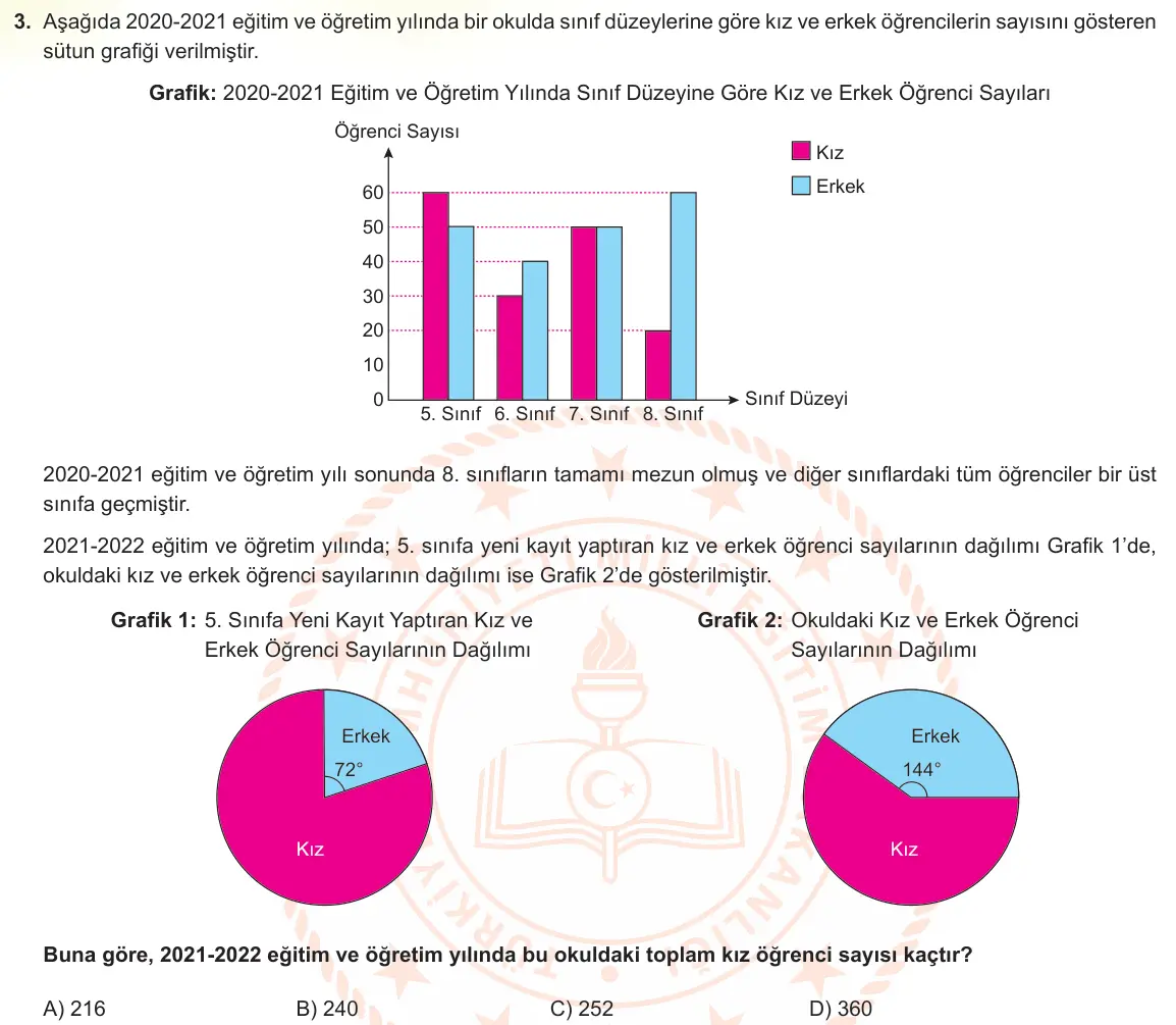 LGS Örnek Soruları Nisan 2023 Sayısal Matematik 3. Soru görseli