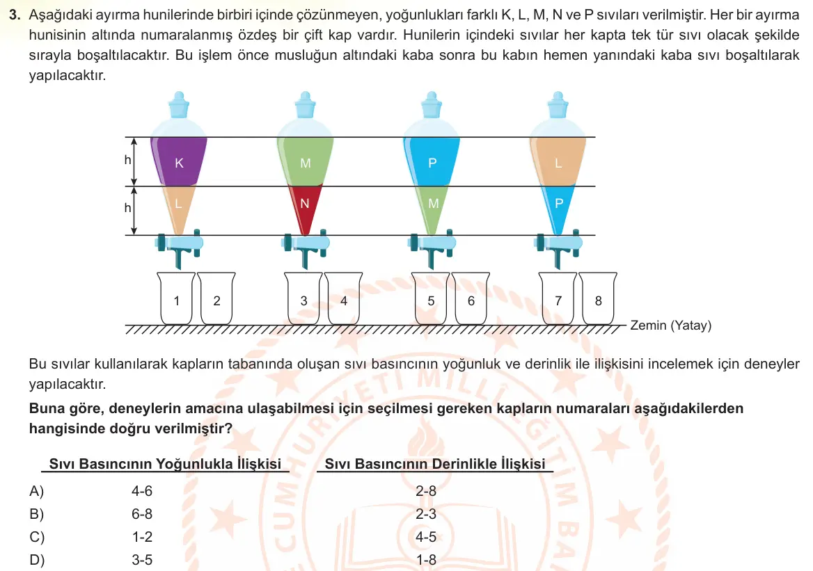 LGS Örnek Soruları Ocak 2023 Sayısal Fen Bilimleri 3. Soru görseli