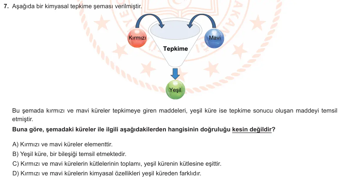 LGS Örnek Soruları Ocak 2023 Sayısal Fen Bilimleri 7. Soru görseli