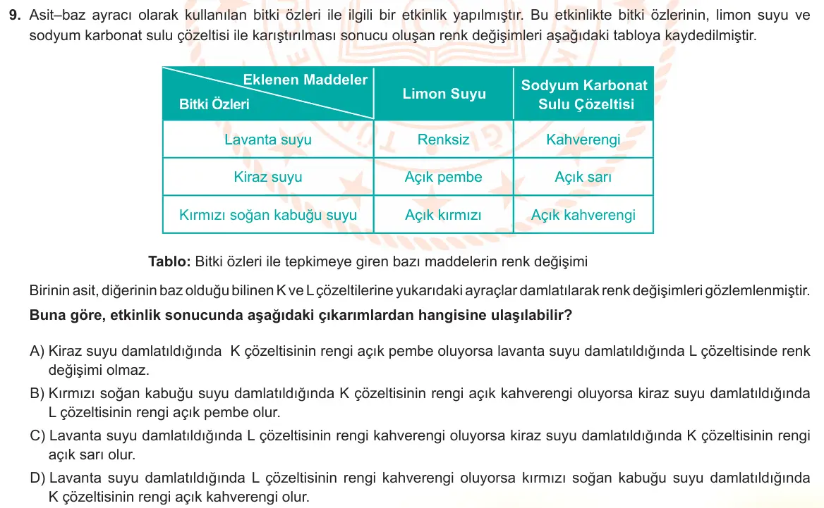 LGS Örnek Soruları Ocak 2023 Sayısal Fen Bilimleri 9. Soru görseli