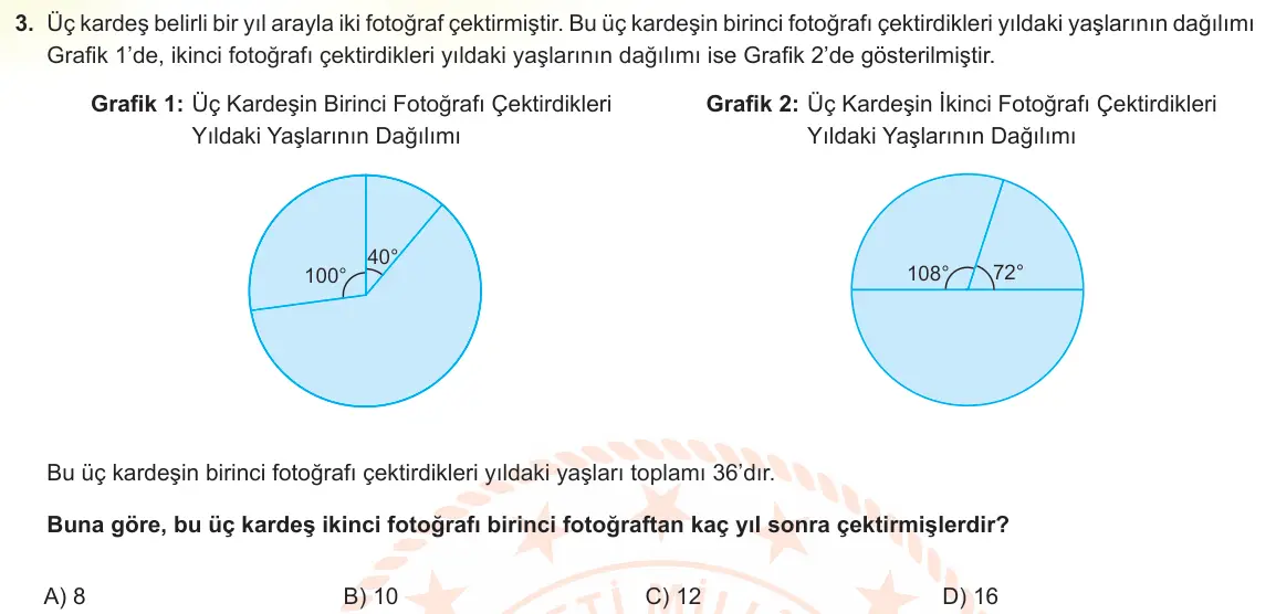 LGS Örnek Soruları Şubat 2023 Sayısal Matematik 3. Soru görseli