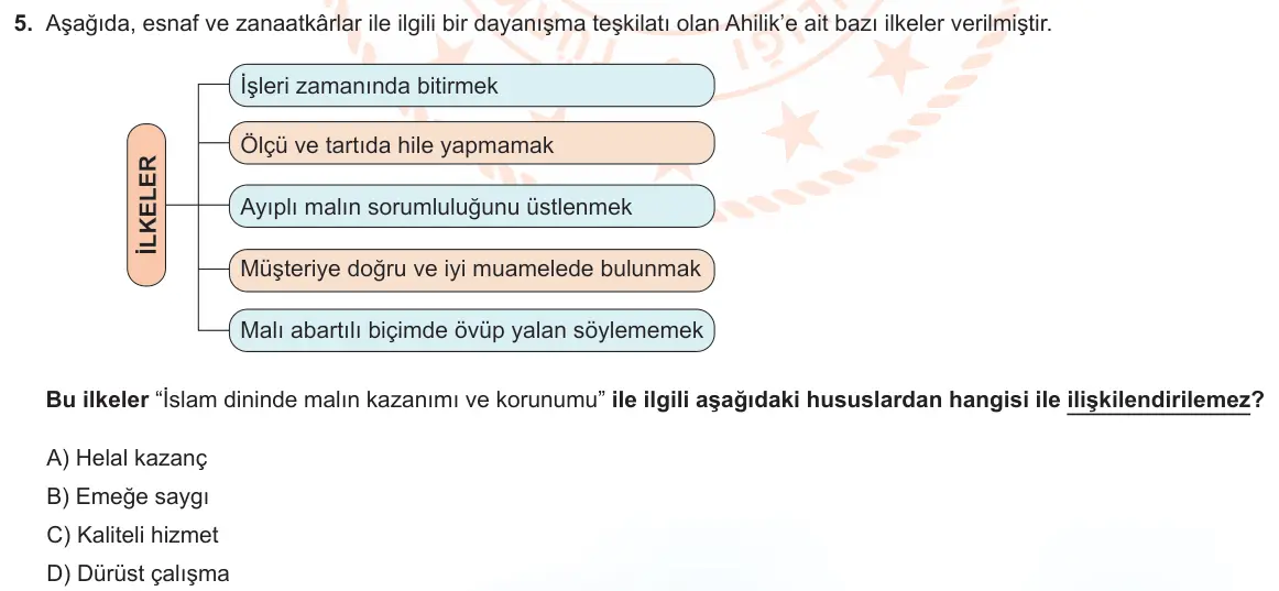 LGS Örnek Soruları Şubat 2023 Sözel Din Kültürü ve Ahlak Bilgisi 5. Soru görseli
