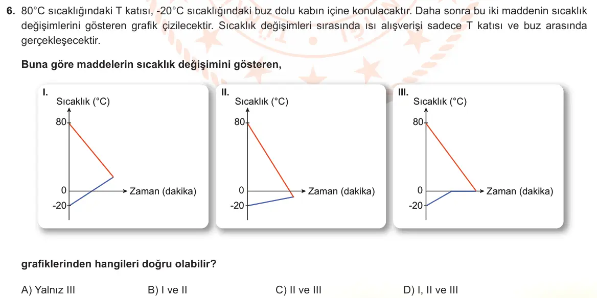 LGS Örnek Soruları Kasım 2023 Sayısal Fen Bilimleri 6. Soru görseli