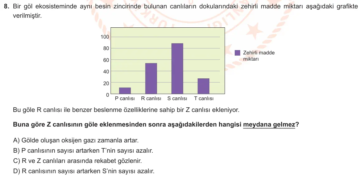 LGS Örnek Soruları Kasım 2023 Sayısal Fen Bilimleri 8. Soru görseli