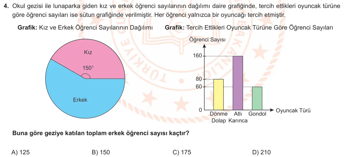 LGS Örnek Soruları Kasım 2023 Sayısal Matematik 4. Soru görseli