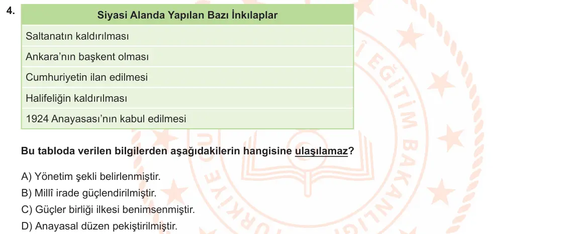 LGS Örnek Soruları Kasım 2023 Sözel T.C. İnkılap Tarihi ve Atatürkçülük 4. Soru görseli