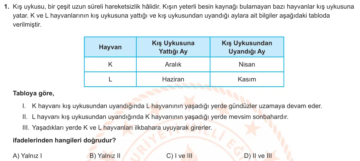 LGS Örnek Soruları Nisan 2024 Sayısal Fen Bilimleri 1. Soru görseli