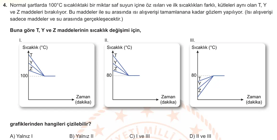LGS Örnek Soruları Nisan 2024 Sayısal Fen Bilimleri 4. Soru görseli