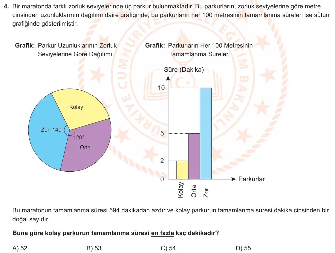 LGS Örnek Soruları Nisan 2024 Sayısal Matematik 4. Soru görseli