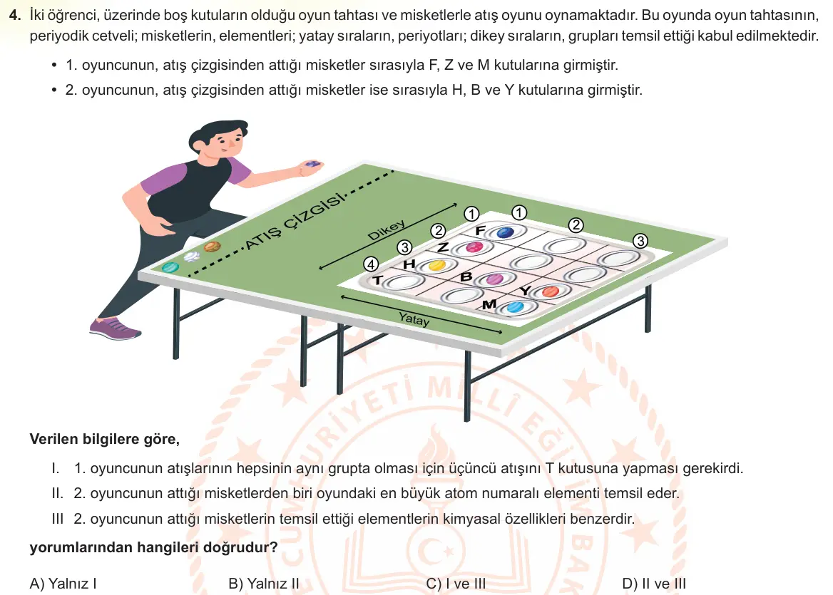 LGS Örnek Soruları Şubat 2024 Sayısal Fen Bilimleri 4. Soru görseli