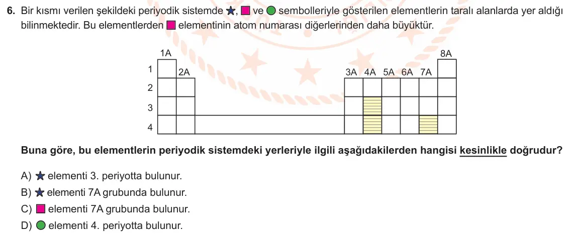 LGS Örnek Soruları Kasım 2024 Sayısal Fen Bilimleri 6. Soru görseli