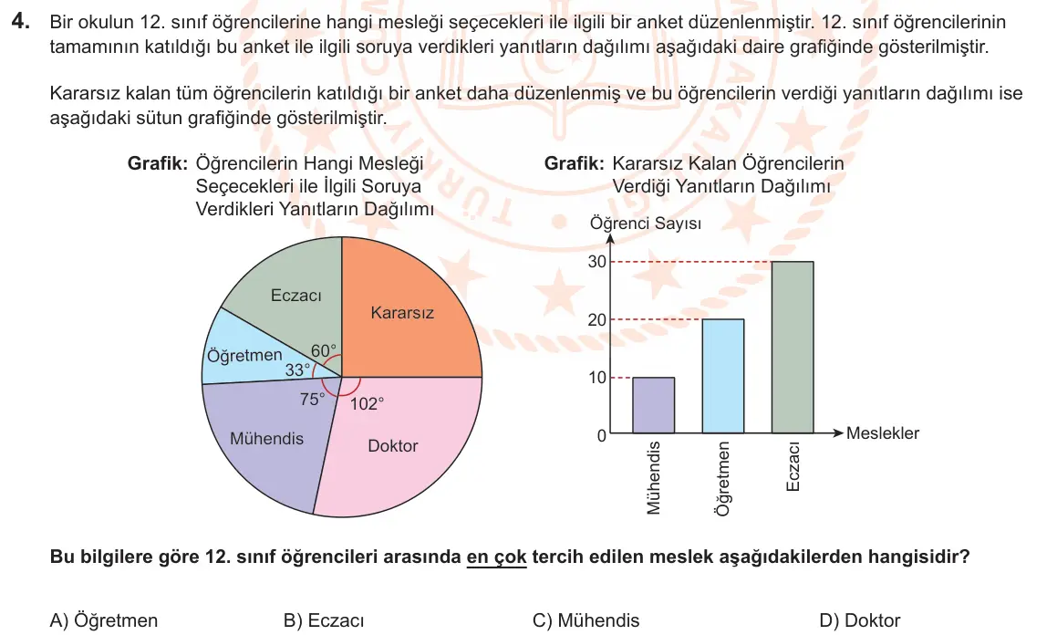 LGS Örnek Soruları Kasım 2024 Sayısal Matematik 4. Soru görseli