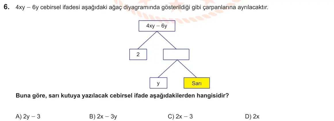 LGS Örnek Soruları Kasım 2024 Sayısal Matematik 6. Soru görseli