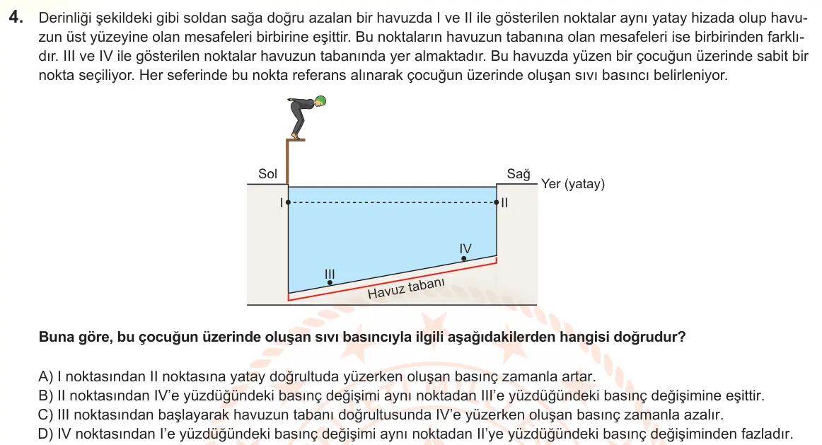 LGS Örnek Soruları Nisan 2025 Sayısal Fen Bilimleri 4. Soru görseli