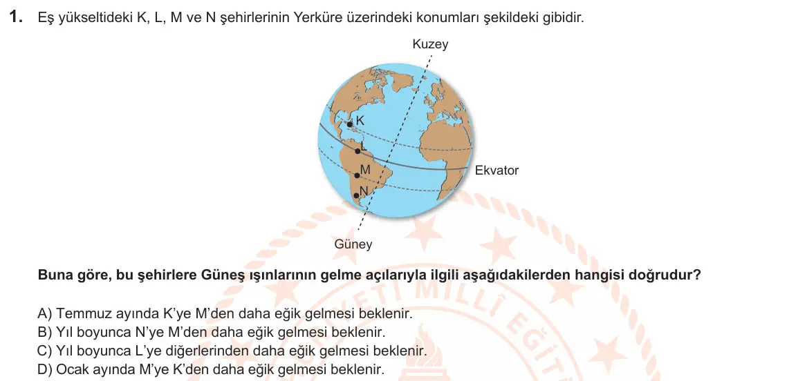 LGS Örnek Soruları Şubat 2025 Sayısal Fen Bilimleri 1. Soru görseli