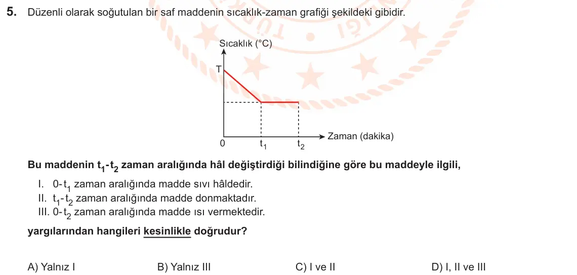 LGS Örnek Soruları Şubat 2025 Sayısal Fen Bilimleri 5. Soru görseli
