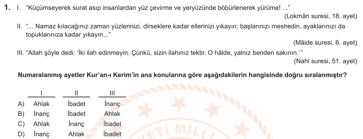 LGS Örnek Soruları Şubat 2025 Sözel Din Kültürü ve Ahlak Bilgisi 1. Soru görseli