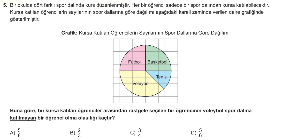LGS Örnek Soruları Kasım 2025 Sayısal Matematik 5. Soru görseli
