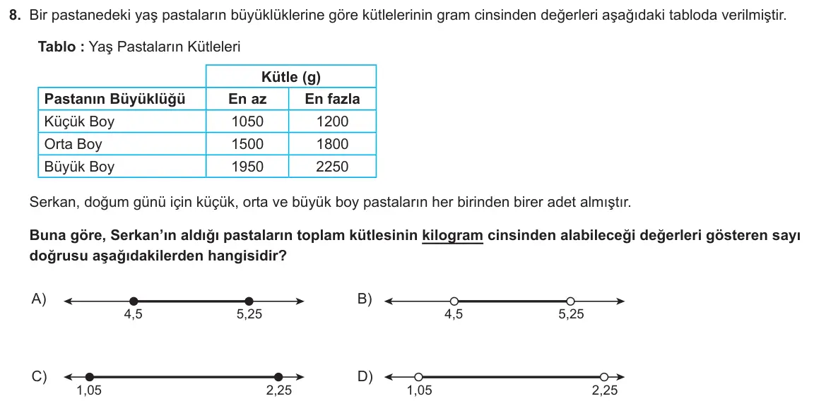 LGS Örnek Soruları Kasım 2025 Sayısal Matematik 8. Soru görseli