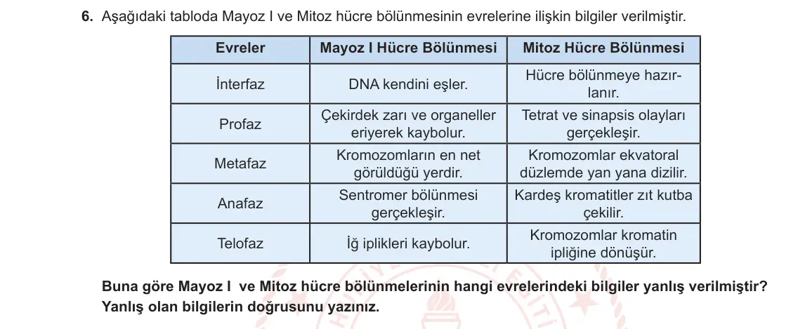 10. Sınıf Biyoloji 2023-2024 1. Dönem 1. Yazılı 1. Bölüm 6. Soru görseli
