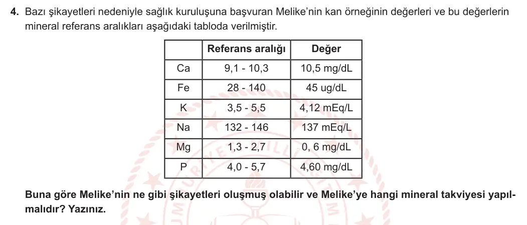 9. Sınıf Biyoloji 2023-2024 1. Dönem 1. Yazılı 1. Bölüm 4. Soru görseli