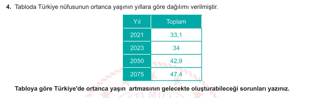 11. Sınıf Coğrafya 2023-2024 1. Dönem 1. Yazılı 2. Bölüm 4. Soru görseli