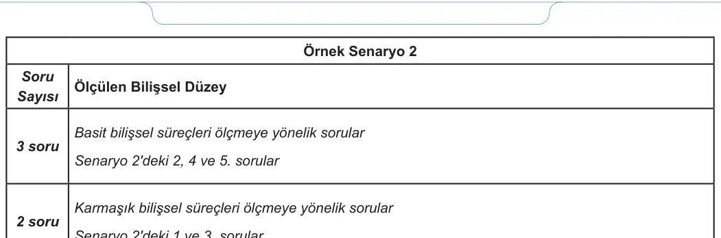 8. Sınıf Fen Bilimleri 2023-2024 1. Dönem 1. Yazılı 1. Bölüm 8. Soru görseli (2/2)