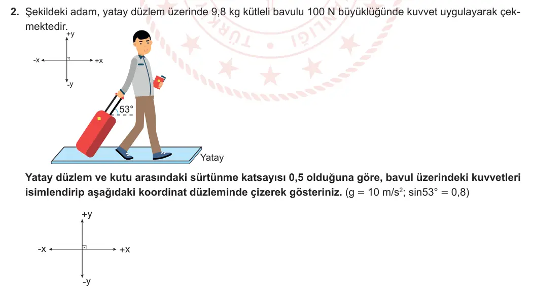 11. Sınıf Fizik 2023-2024 1. Dönem 1. Yazılı 1. Bölüm 2. Soru görseli