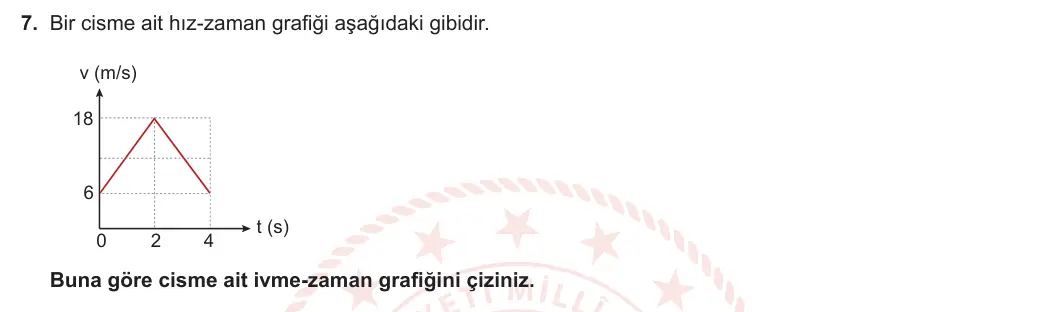 11. Sınıf Fizik 2023-2024 1. Dönem 1. Yazılı 1. Bölüm 7. Soru görseli