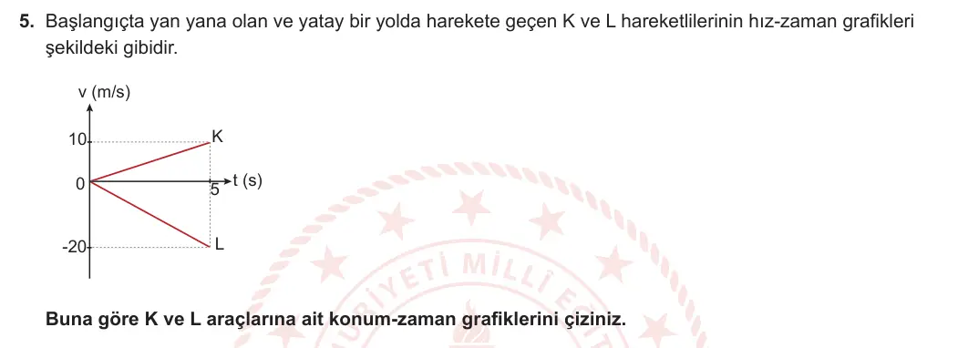 11. Sınıf Fizik 2023-2024 1. Dönem 1. Yazılı 2. Bölüm 5. Soru görseli