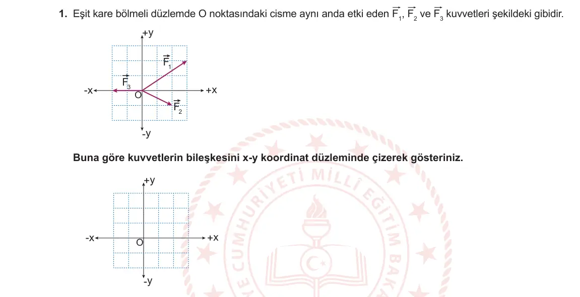 11. Sınıf Fizik 2023-2024 1. Dönem 1. Yazılı 3. Bölüm 1. Soru görseli