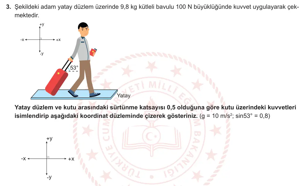 11. Sınıf Fizik 2023-2024 1. Dönem 1. Yazılı 3. Bölüm 3. Soru görseli