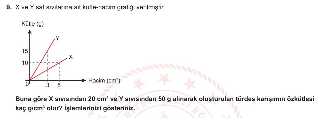 9. Sınıf Fizik 2023-2024 1. Dönem 1. Yazılı 3. Bölüm 9. Soru görseli