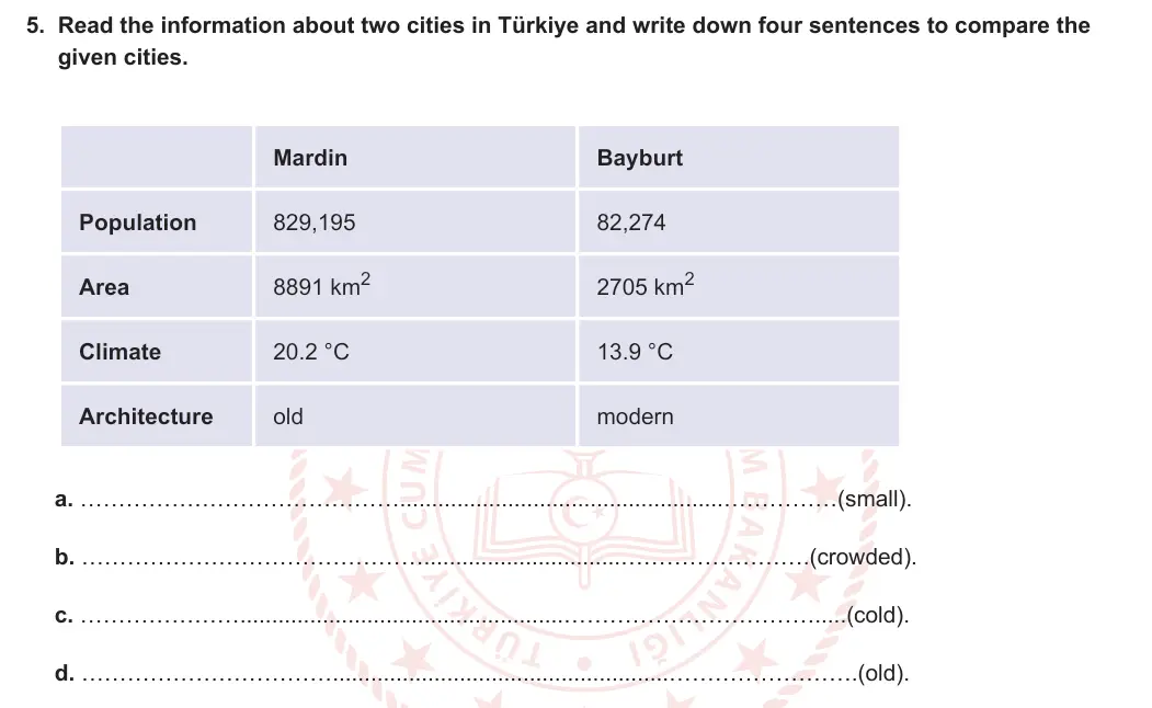 9. Sınıf İngilizce 2023-2024 1. Dönem 1. Yazılı 1. Bölüm 5. Soru görseli
