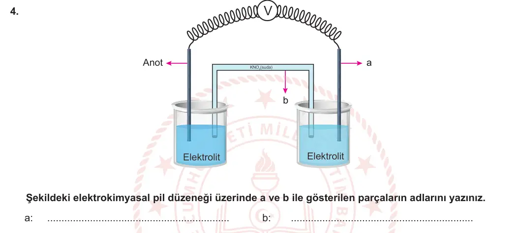 12. Sınıf Kimya 2023-2024 1. Dönem 1. Yazılı 1. Bölüm 4. Soru görseli