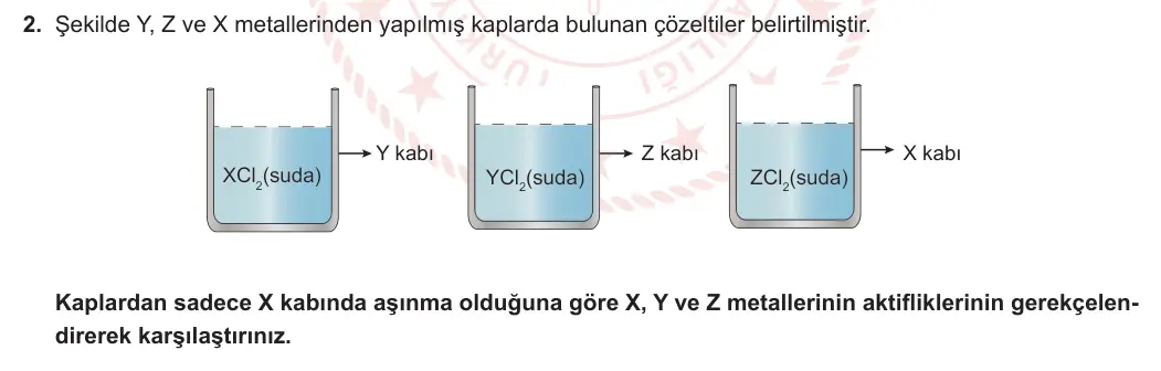 12. Sınıf Kimya 2023-2024 1. Dönem 1. Yazılı 3. Bölüm 2. Soru görseli