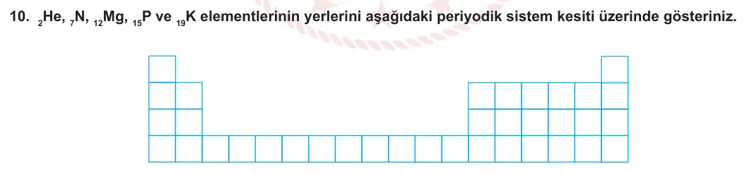 9. Sınıf Kimya 2023-2024 1. Dönem 1. Yazılı 1. Bölüm 10. Soru görseli