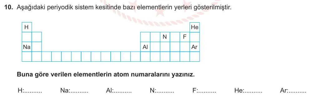 9. Sınıf Kimya 2023-2024 1. Dönem 1. Yazılı 2. Bölüm 10. Soru görseli