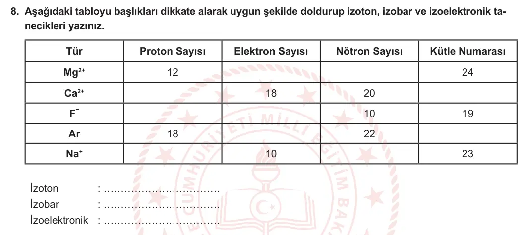 9. Sınıf Kimya 2023-2024 1. Dönem 1. Yazılı 3. Bölüm 8. Soru görseli